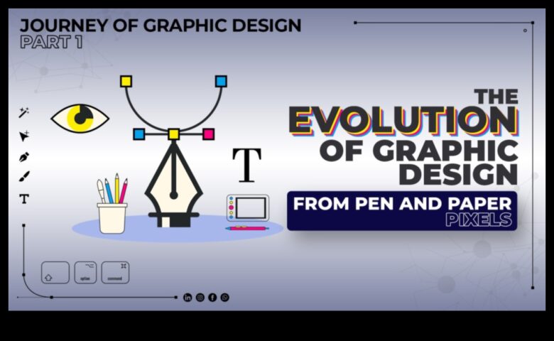 Piksellerde Yenilik Grafik Tasarımın İlk Günlerden Modern Çağa Evrimi